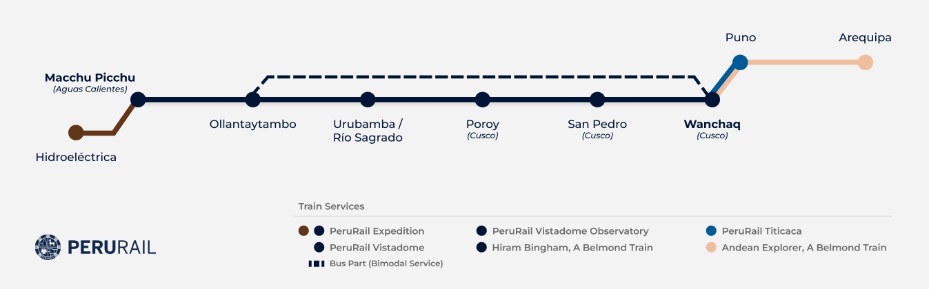 Route map