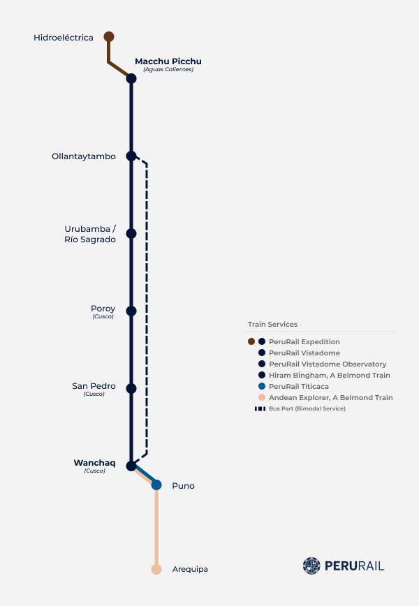 Route map